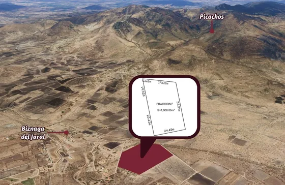 Lote 1,000m2 En Residencial Nuevo Con Amenidades En Venta, San Miguel De Allende