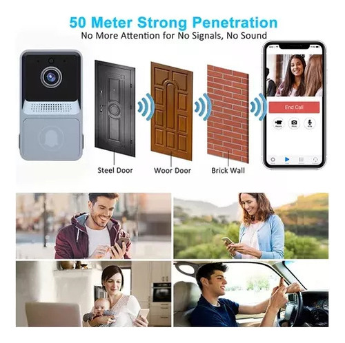 Monitorización Celular Inalámbrica De Campaña Wifi Smart