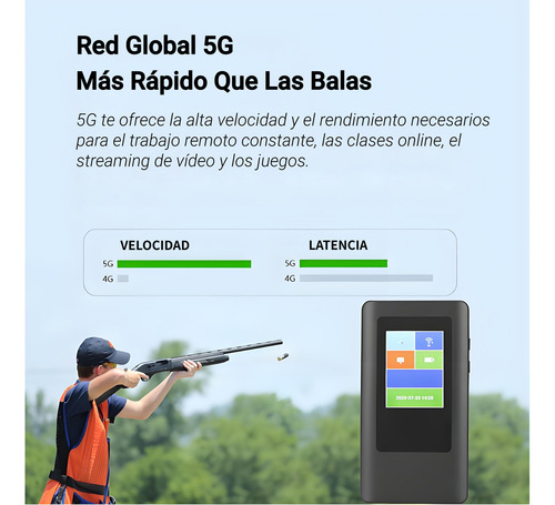 Dispositivo Wifi Portátil Enrutador Wifi Móvil 5g Ventorce