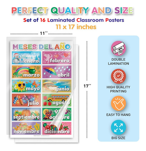 16 Carteles Educativos Español Niños Pequeños, Apren...