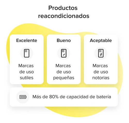 Iphone 13 Pro Max 128 Gb Grafito Excelente (reacondicionado) Grafito (Reacondicionado)
