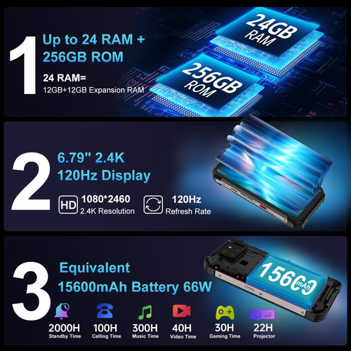 8849 Shark 3s Rugged Smartphone Unihertz 24gb 256gb 5g 64mp Night Camera Wifi 6.79 Fhd Display Ip68 Android 14