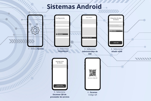 Esim At&t + Lada Todo Mx Envío Digital