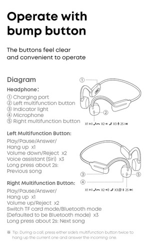 Auriculares Natacion Running Conduccion Osea 32g Xiaomi Negro