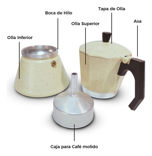 Cafetera Moka Italiana Apto Para Cocina De Inducción 3 Tazas