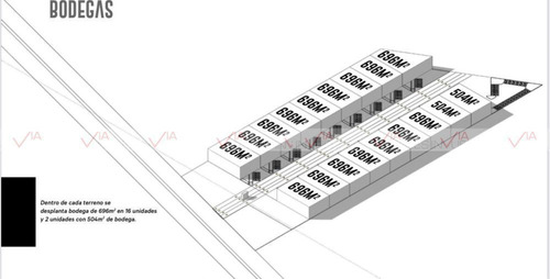 Venta Bodegas Y Naves Industriales Saltillo En Arteaga