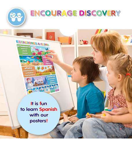 16 Carteles Educativos Español Niños Pequeños, Apren...